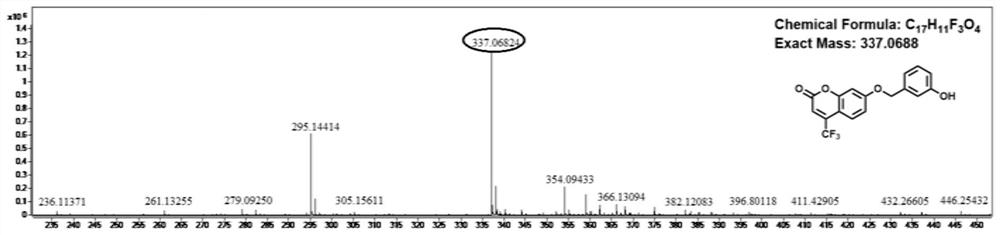 Fluorescent probe for detecting tyrosinase as well as preparation method and application of fluorescent probe