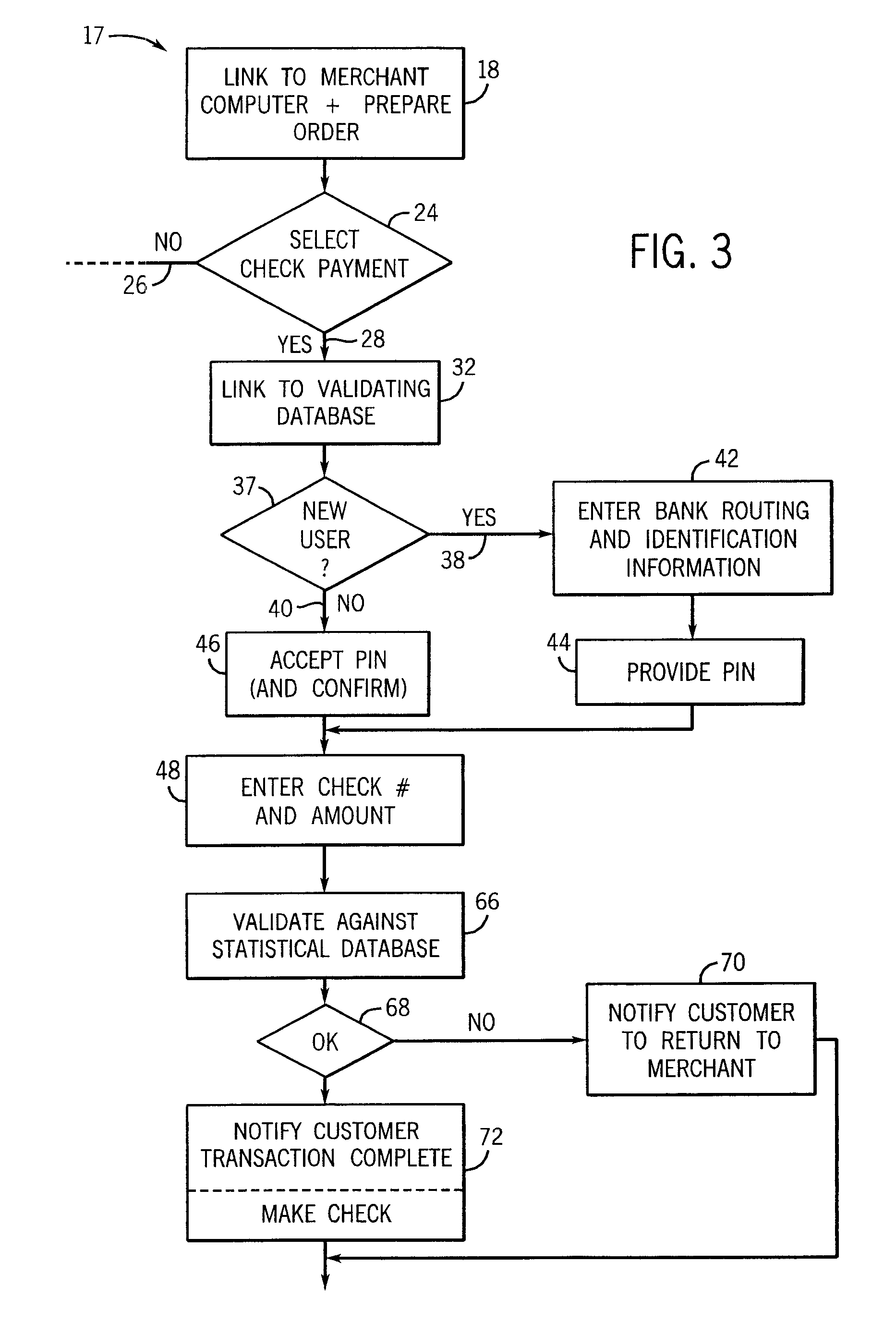 Internet based payment system