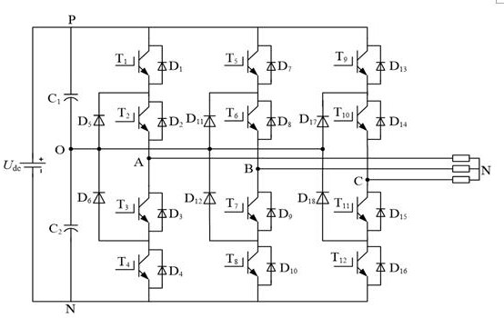 Three-level active filter based on model predictive control