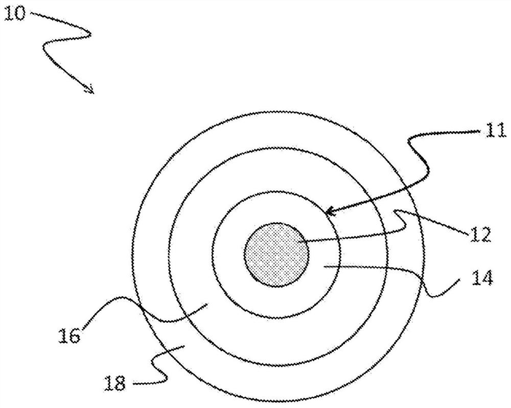 Puncture-resistant reduced-diameter multimode optical fiber