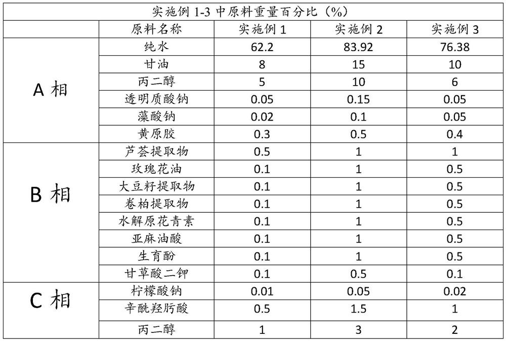 Transparent facial mask fluid and preparation method therefor