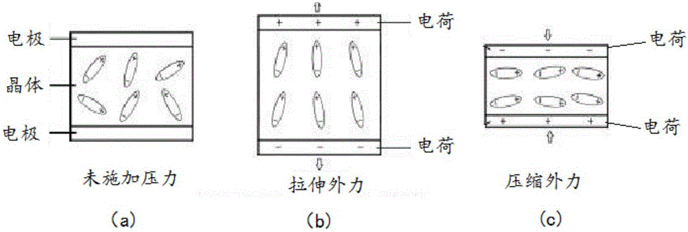 Ultrasonic transmitting circuit for medical ultrasonic diagnosis