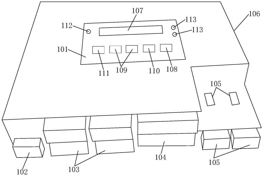 A redundant on-site bus I/O control device