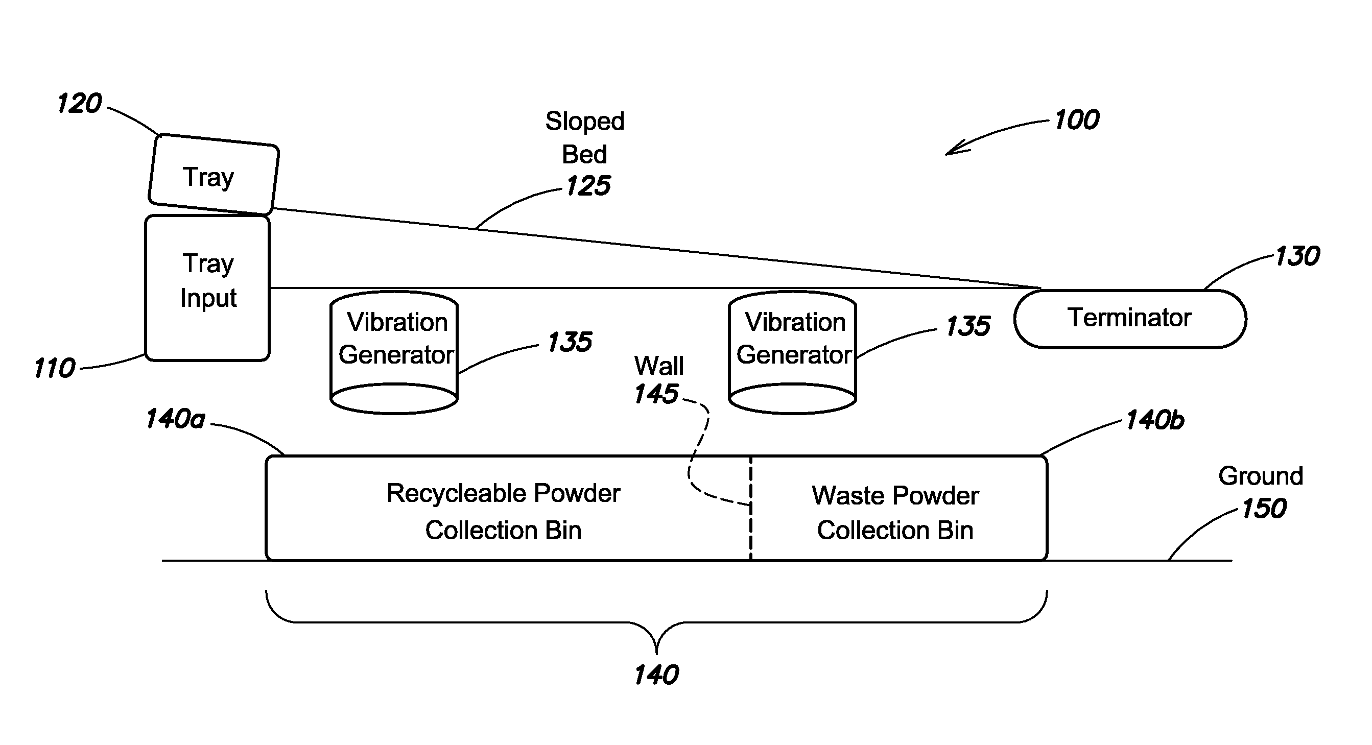 Processing of three dimensional printed parts