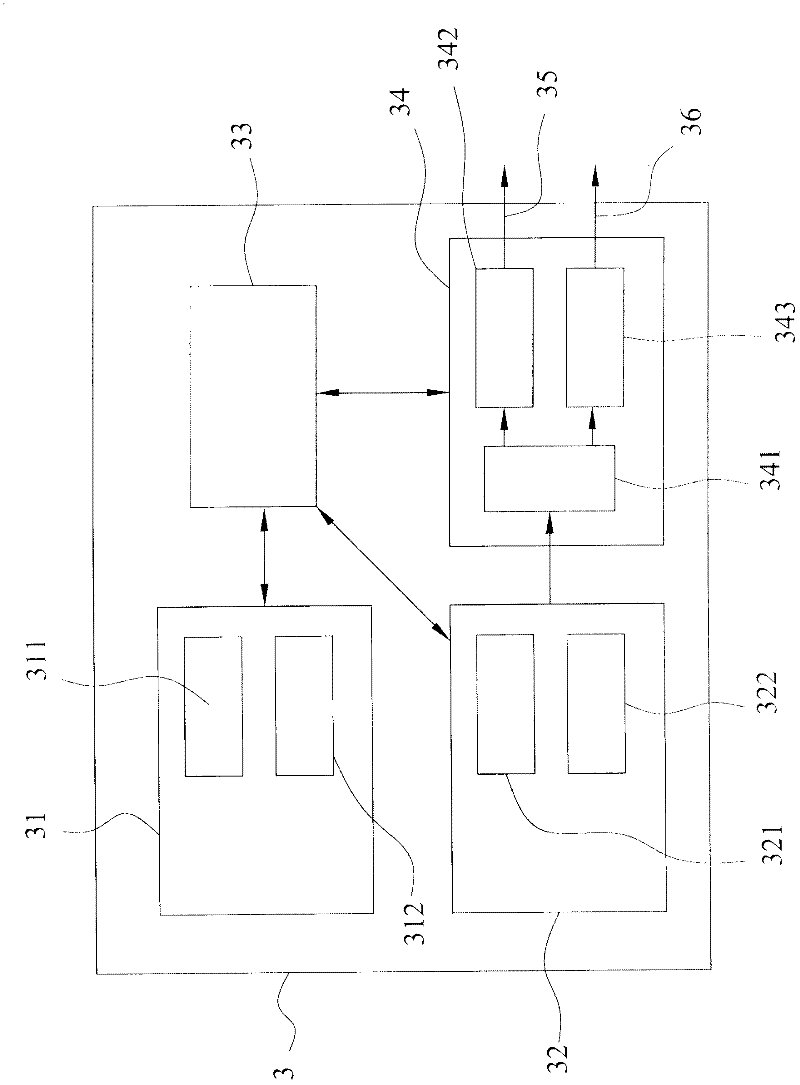 Air cushion group