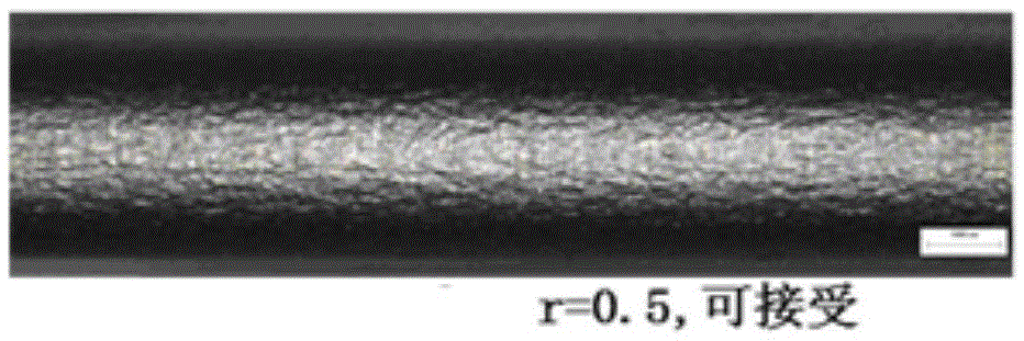 Intermediate annealing process of aluminum alloy and aluminum alloy for automobile covering part