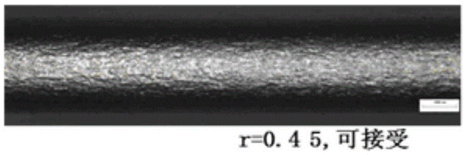 Intermediate annealing process of aluminum alloy and aluminum alloy for automobile covering part