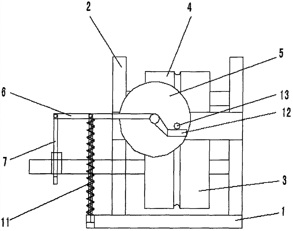 Wire Equal Length Shearing Machine