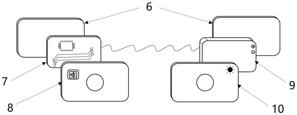 A headband type brain electrical stimulator and electrical stimulation method thereof