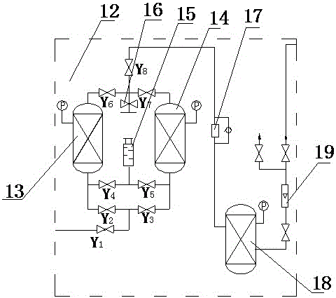 High-purity nitrogen generator and its nitrogen-making process