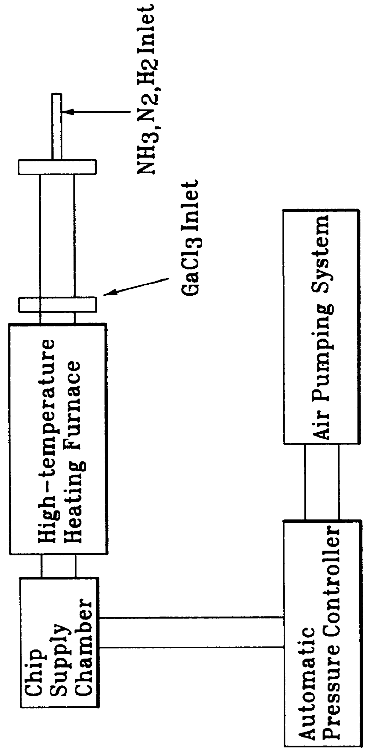 Method for manufacturing an epitaxial wafer with a group III metal nitride epitaxial layer