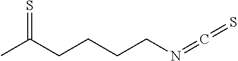 Topical compositions and methods for reducing oxidative stress