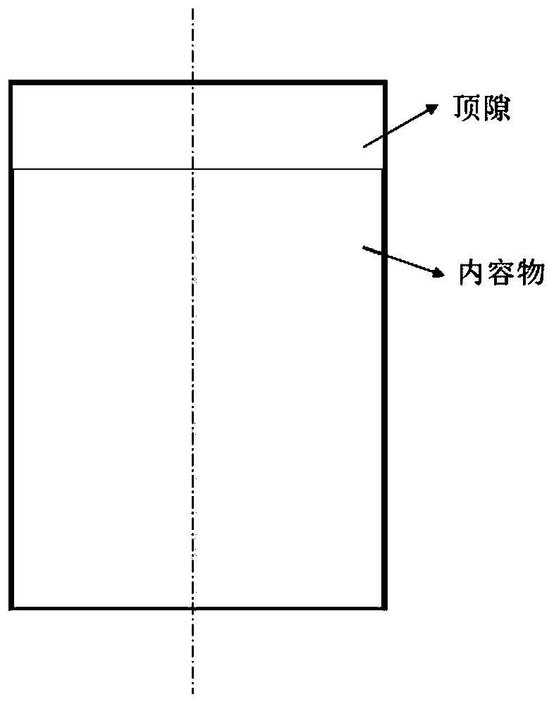 CFD-based simulation analysis method for thermal sterilization process of liquid canned food