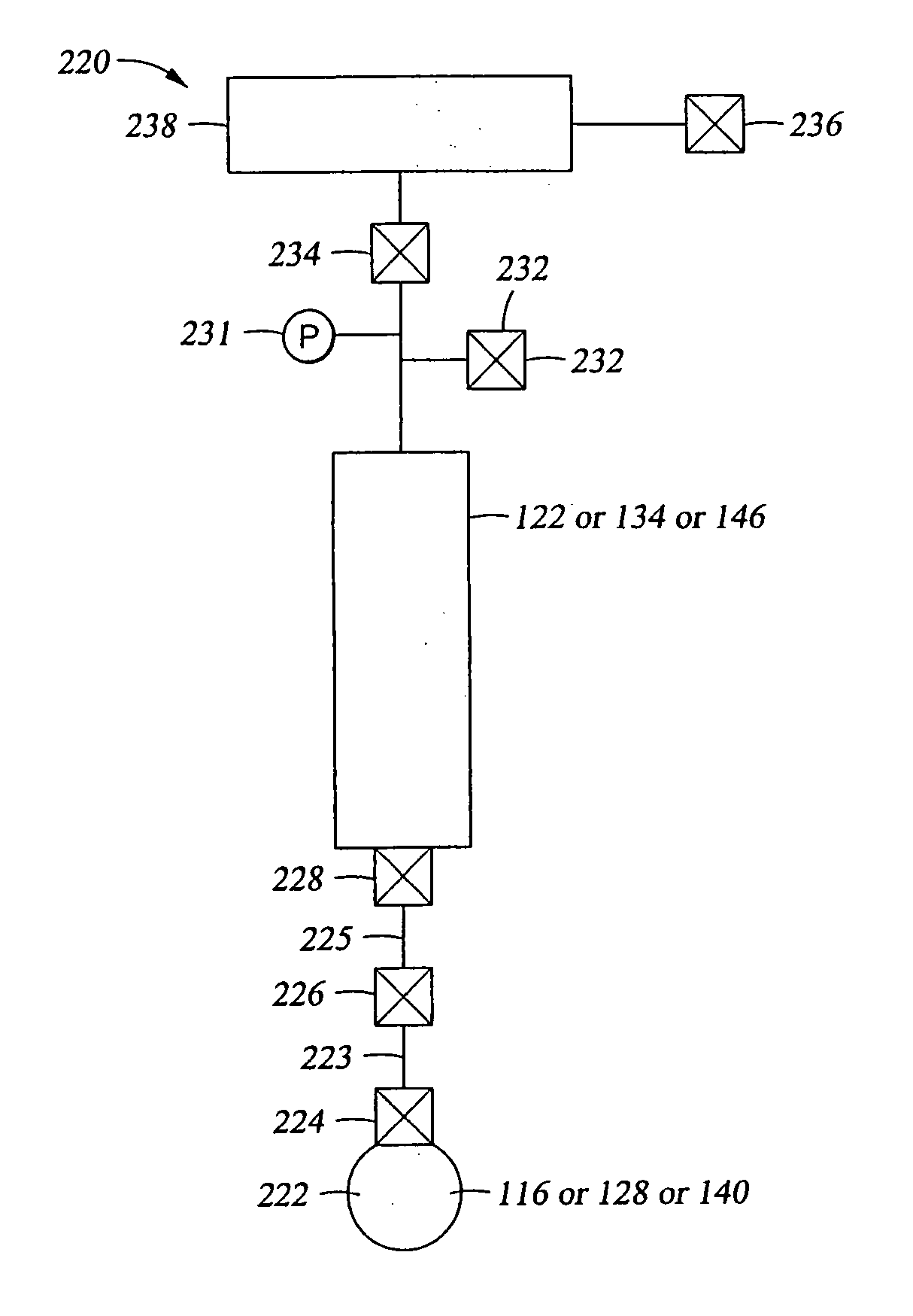 Method of in-line purification of CVD reactive precursor materials