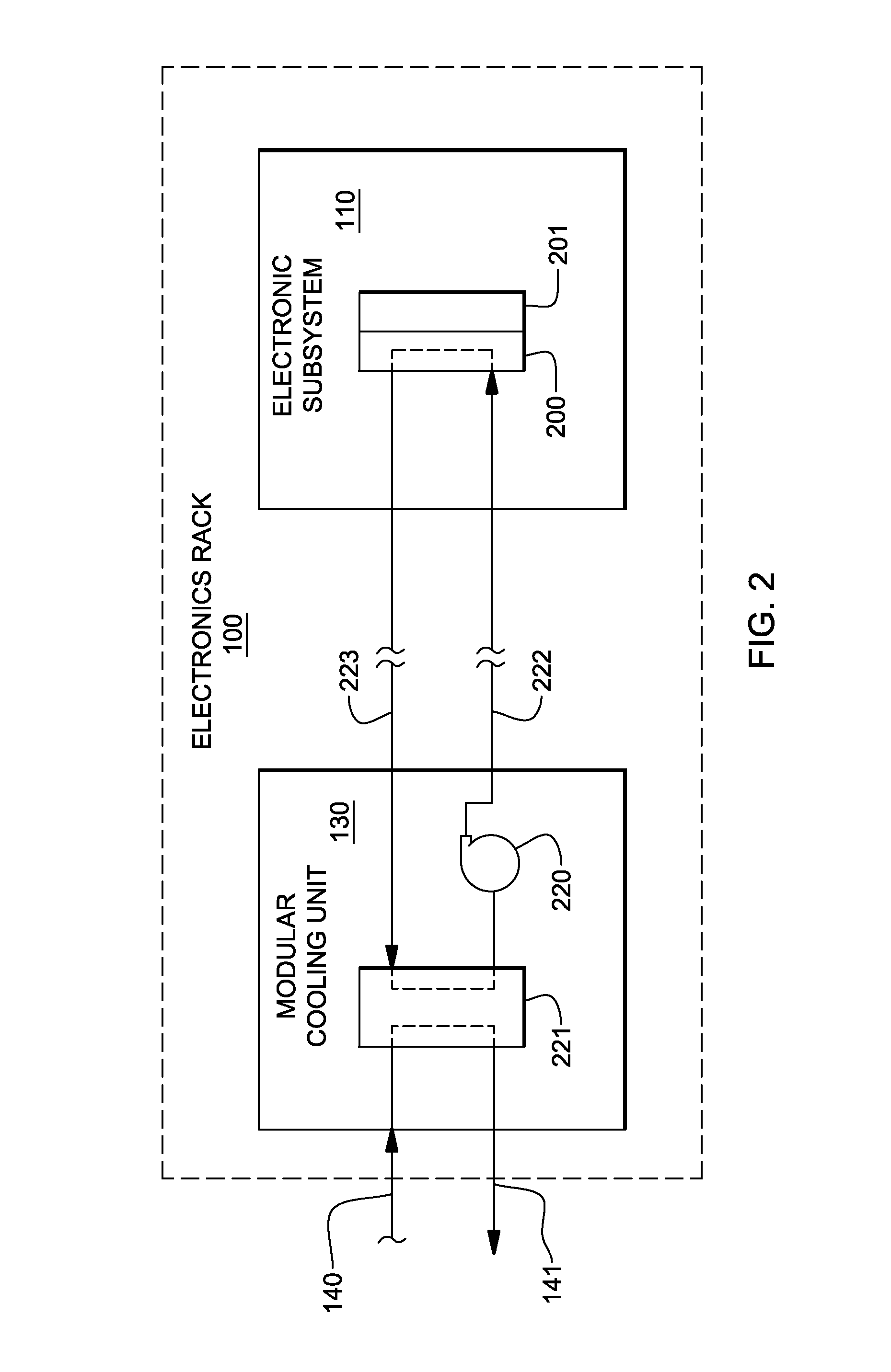 Heat sink structure with a vapor-permeable membrane for two-phase cooling