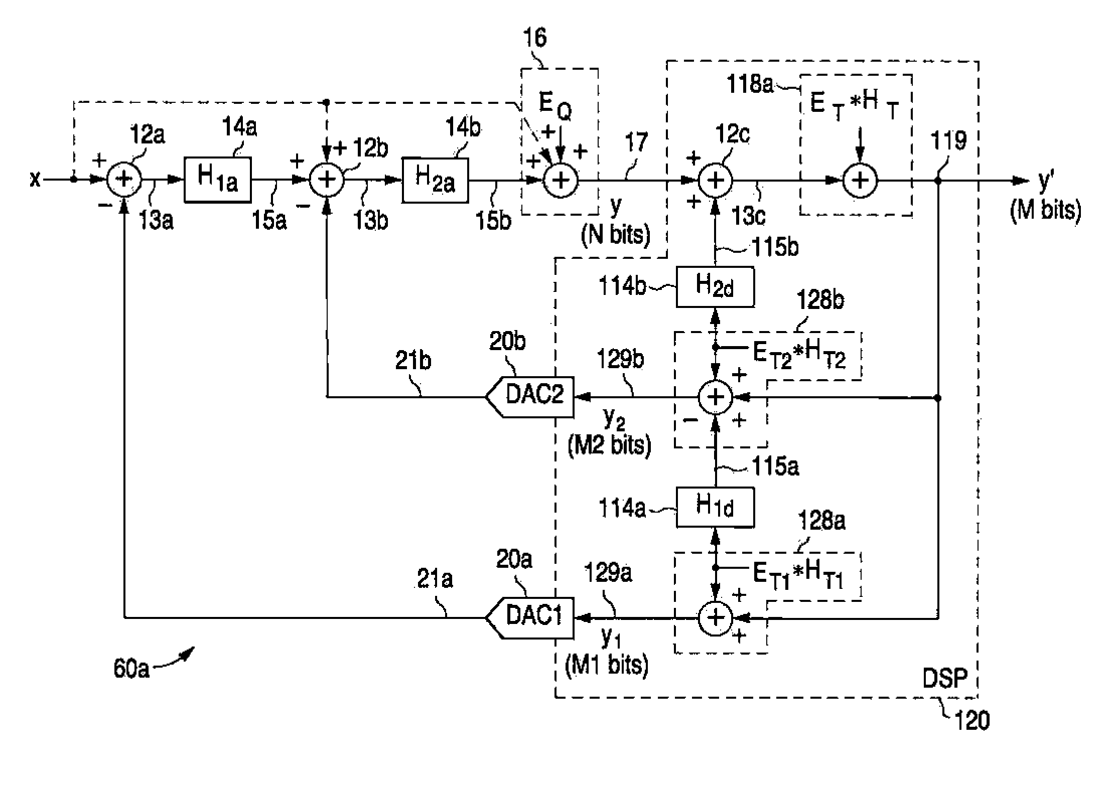 Sigma-delta modulator with DAC resolution less than ADC resolution and increased tolerance of non-ideal integrators