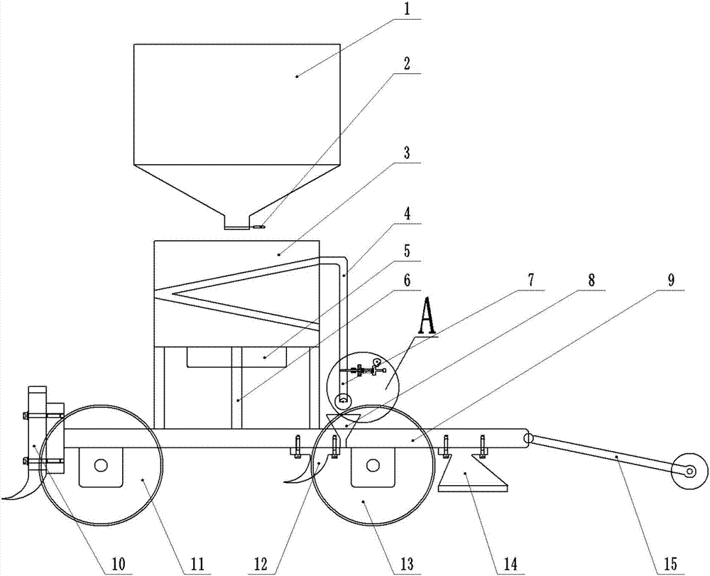 A device for sowing peas