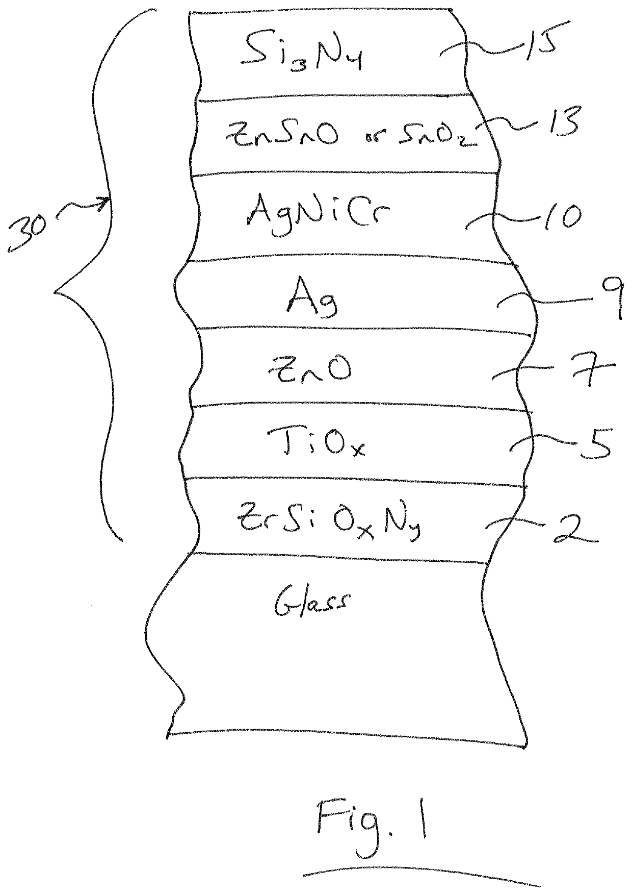 Coated article with low-E coating having protective contact layer including Ag, Ni, and Cr for protecting silver based IR reflecting layer(s), and method of making same