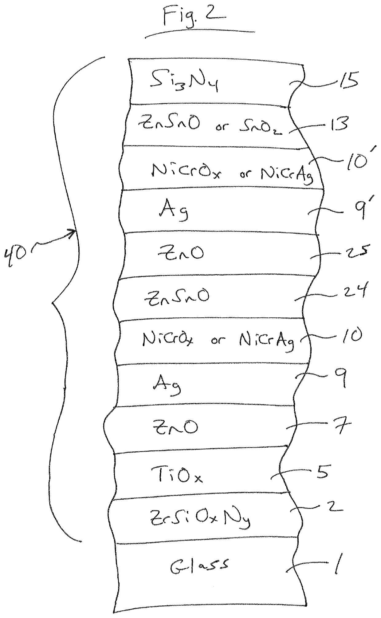 Coated article with low-E coating having protective contact layer including Ag, Ni, and Cr for protecting silver based IR reflecting layer(s), and method of making same