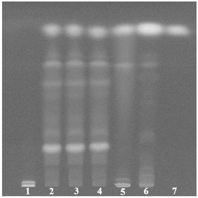 Preparation method and quality control method of rhizoma cyperi four-material granules