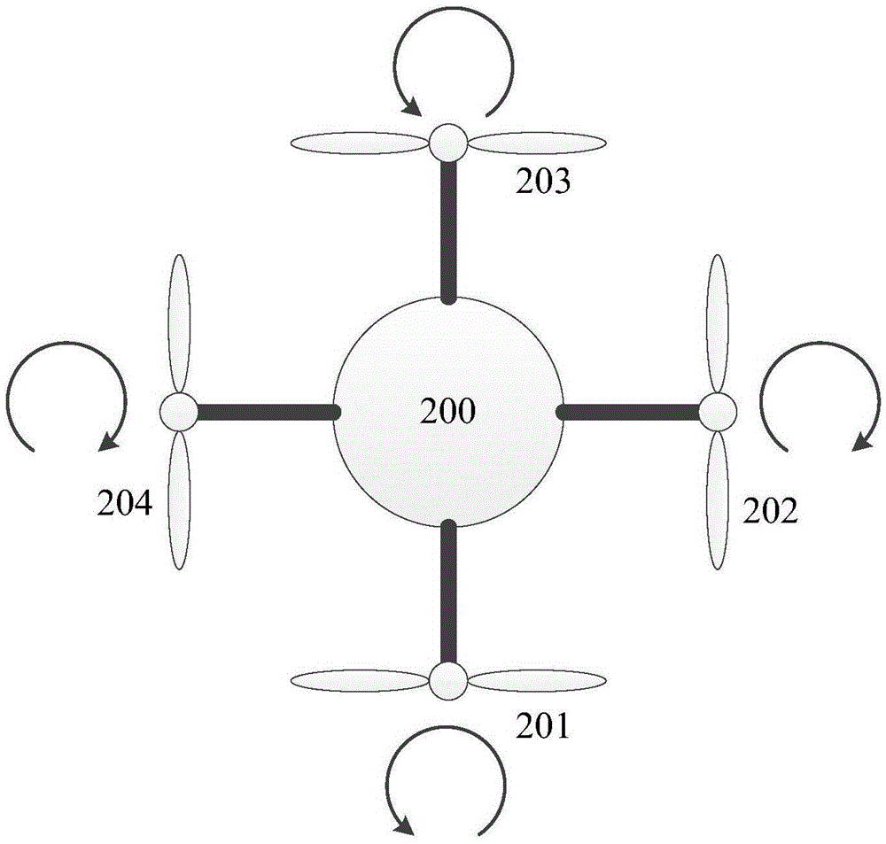 Unmanned aircraft-based continuous shooting method and unmanned aircraft