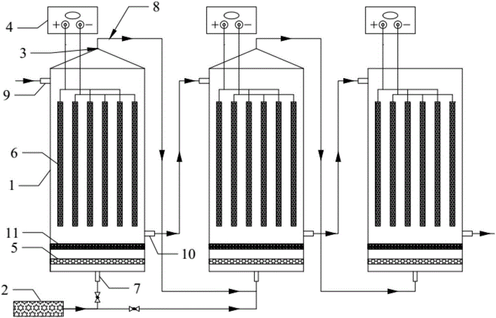 3D-EO three-dimensional peroxidation electrochemical device and application thereof