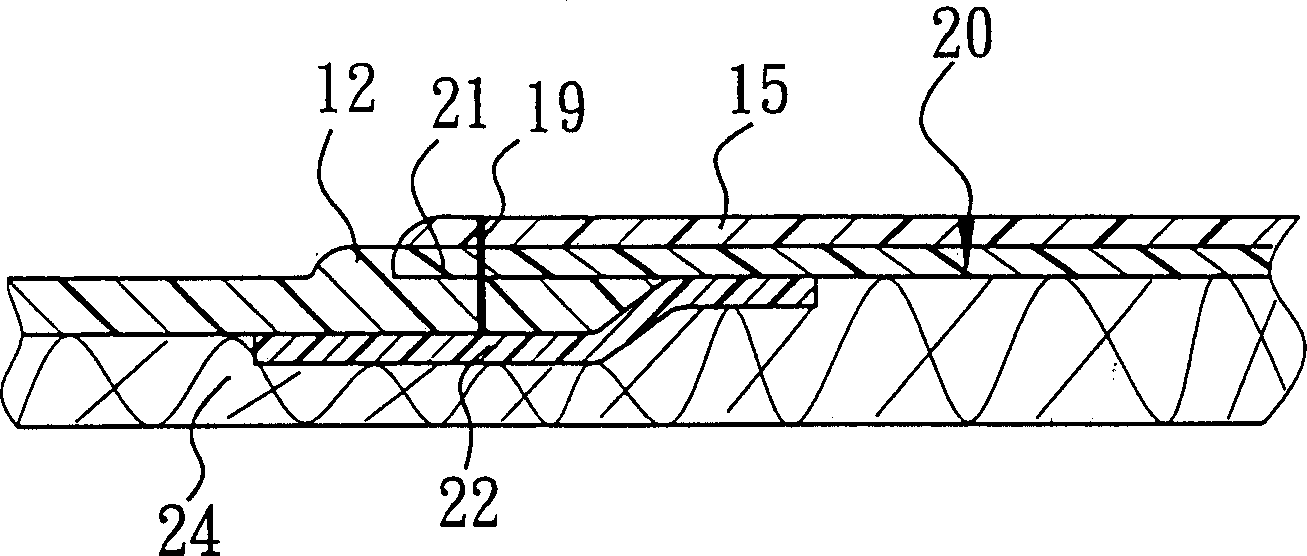 Waterproof shoes and boots and its manufacturing method