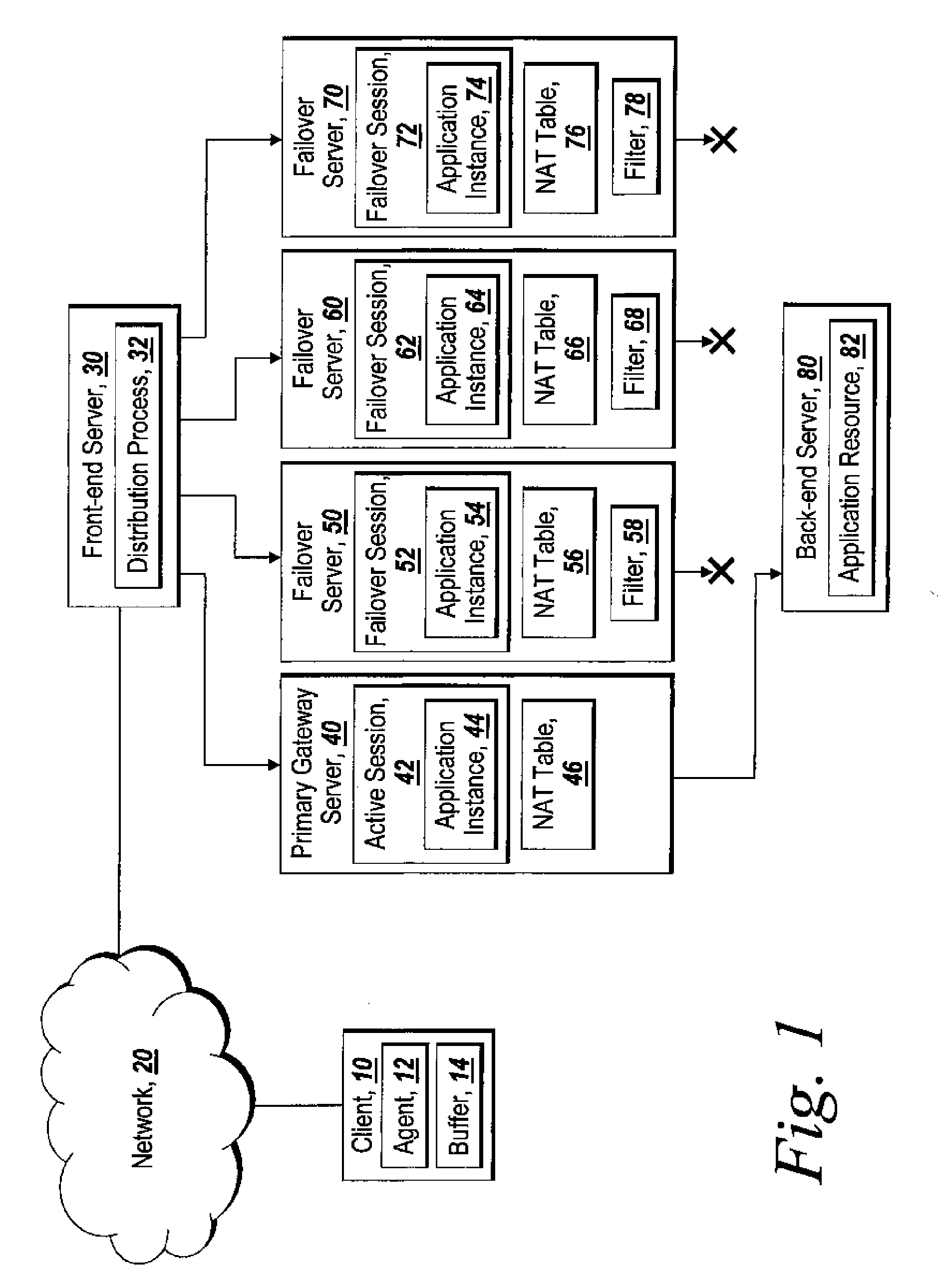 A method for maintaining transaction integrity across multiple remote access servers