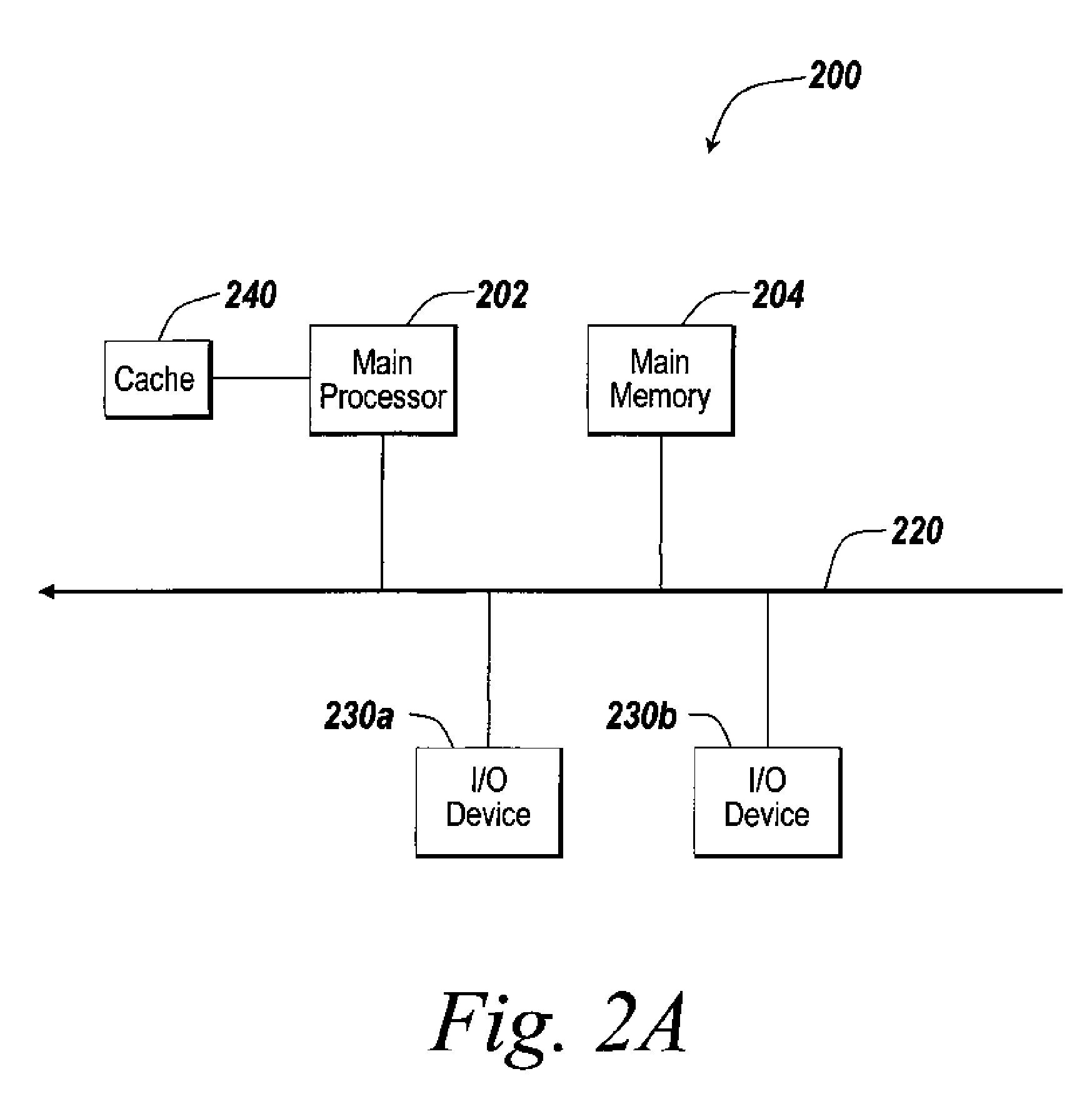 A method for maintaining transaction integrity across multiple remote access servers