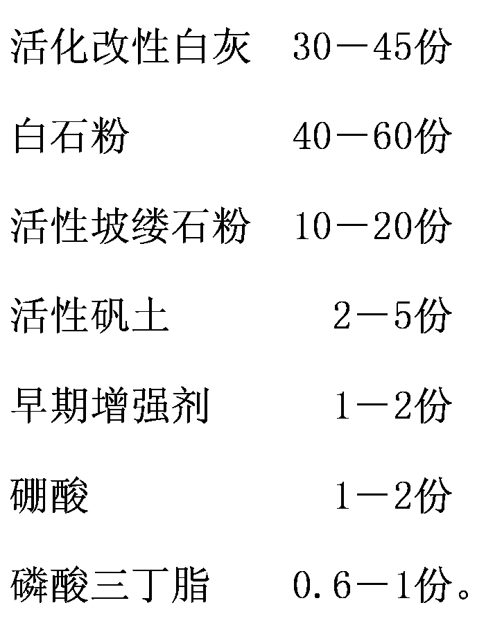 Natural purified internal wall coating and preparation method thereof