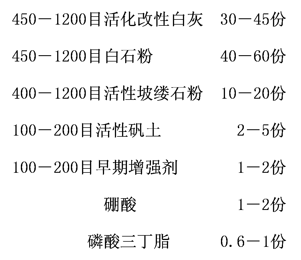 Natural purified internal wall coating and preparation method thereof