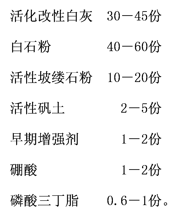 Natural purified internal wall coating and preparation method thereof