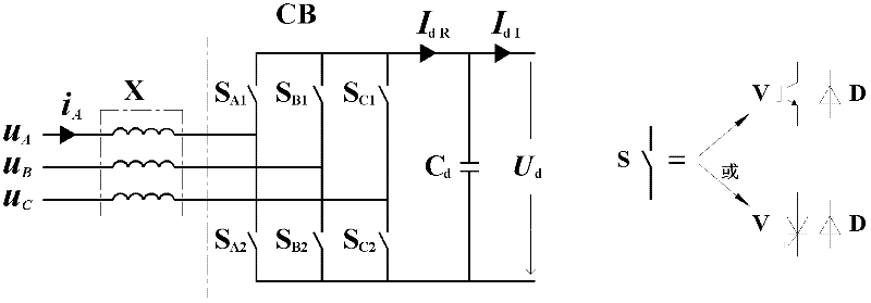 Bi-directional power flow alternating current-direct current transforming power supply in voltage-type alternating current-direct current-alternating current frequency converter