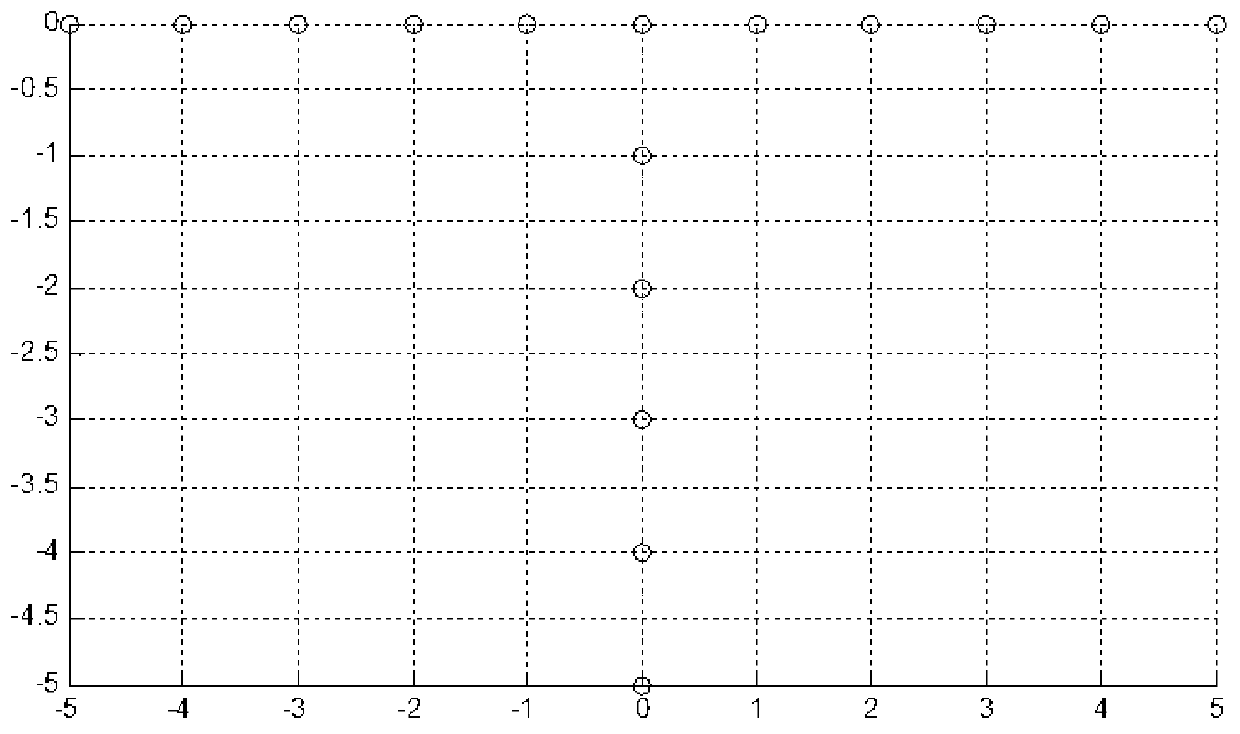 Segmented Image Inversion Method for 3D Antenna Array Synthetic Aperture Radiometer