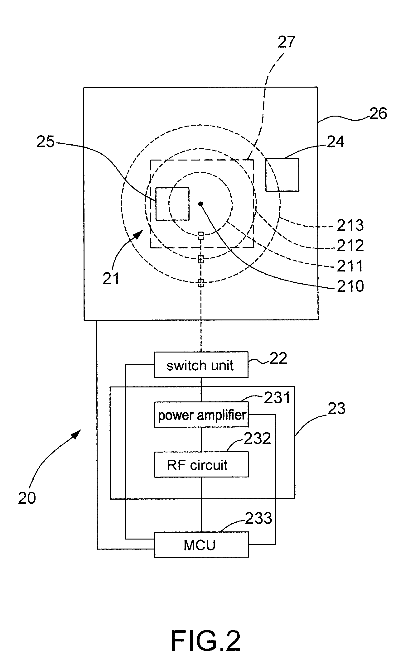 Radio frequency charging system