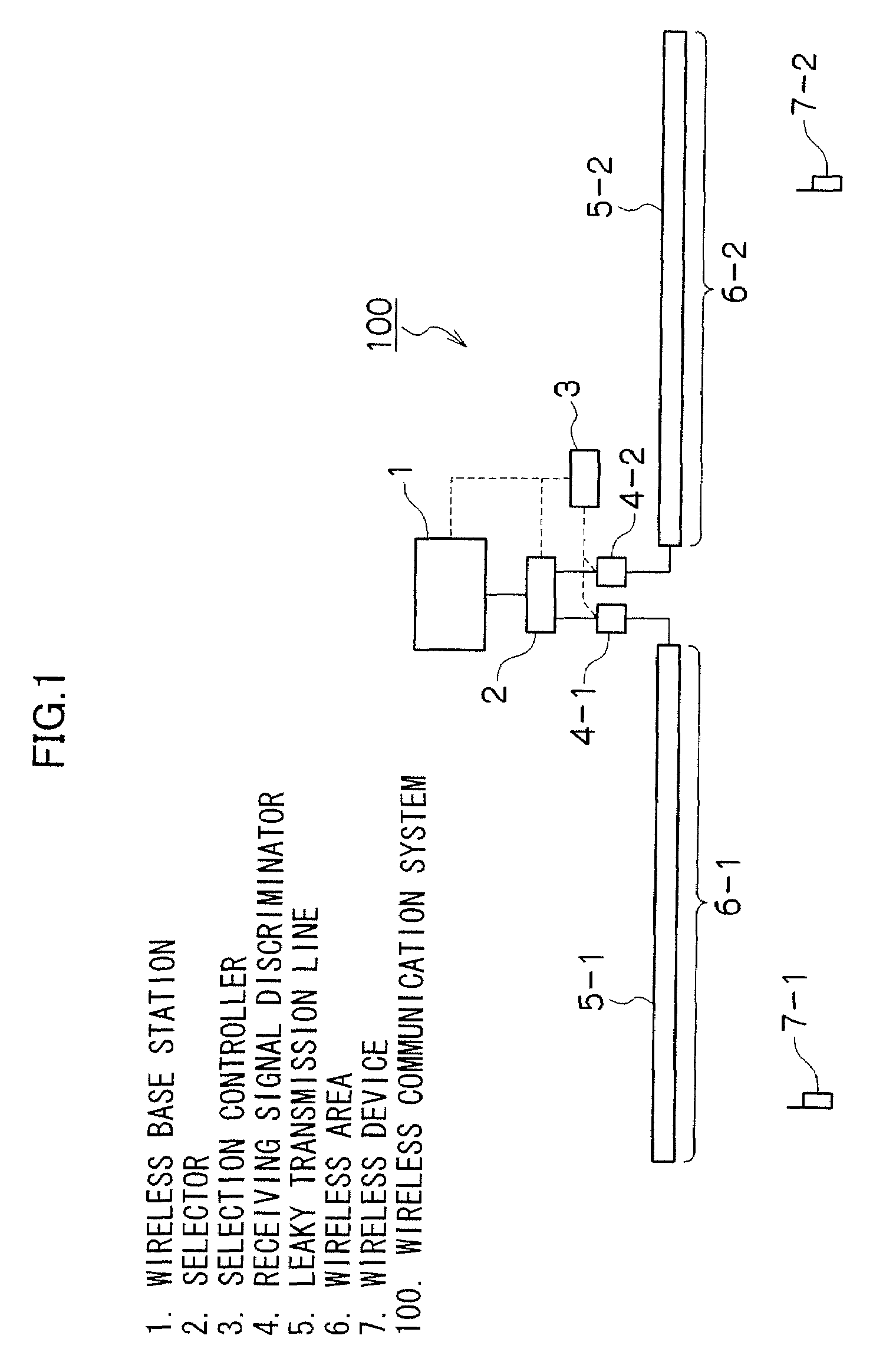 Wireless communication system