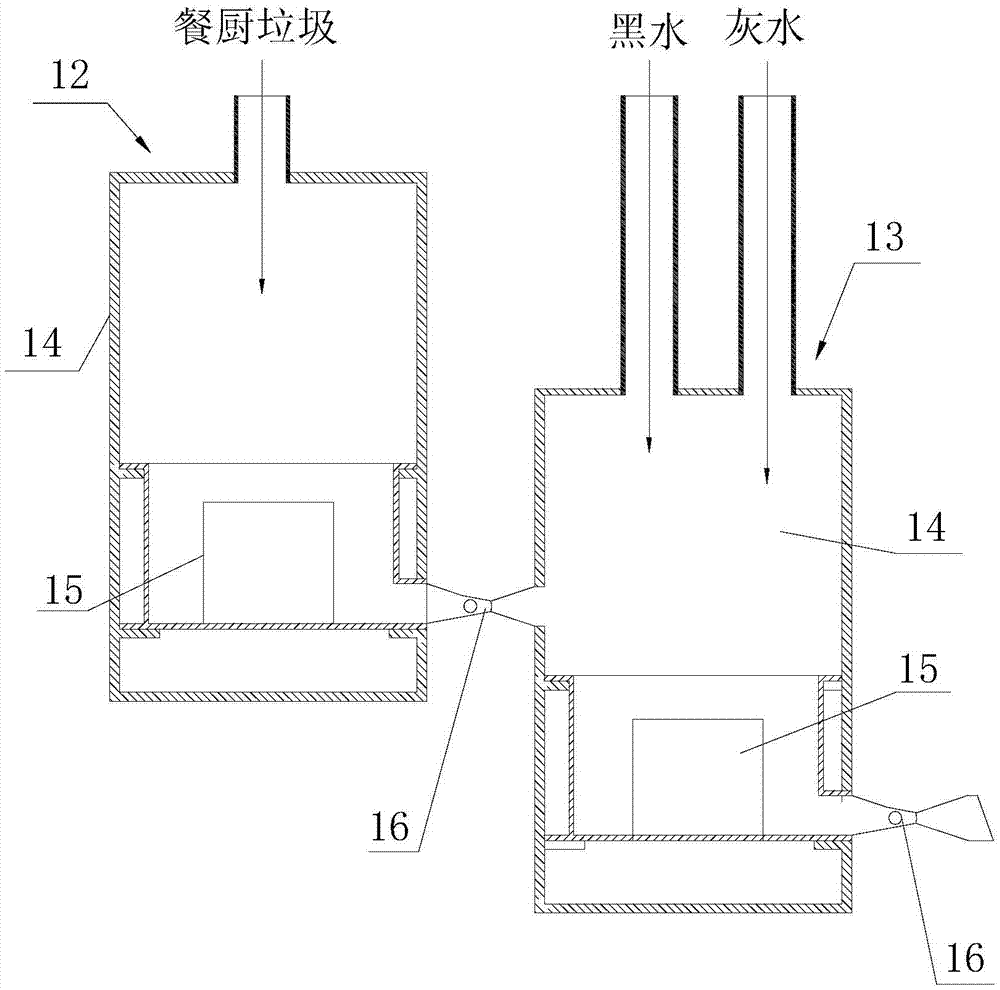 Marine food kitchen waste and sanitary sewage comprehensive treatment system