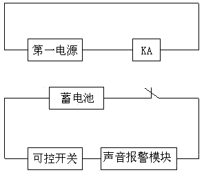 Burglar alarm system for storage batteries of electromobile