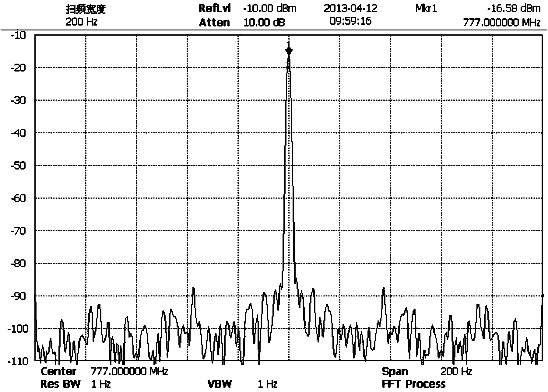 Method for correcting frequency of heterodyne type frequency spectrum analyzer