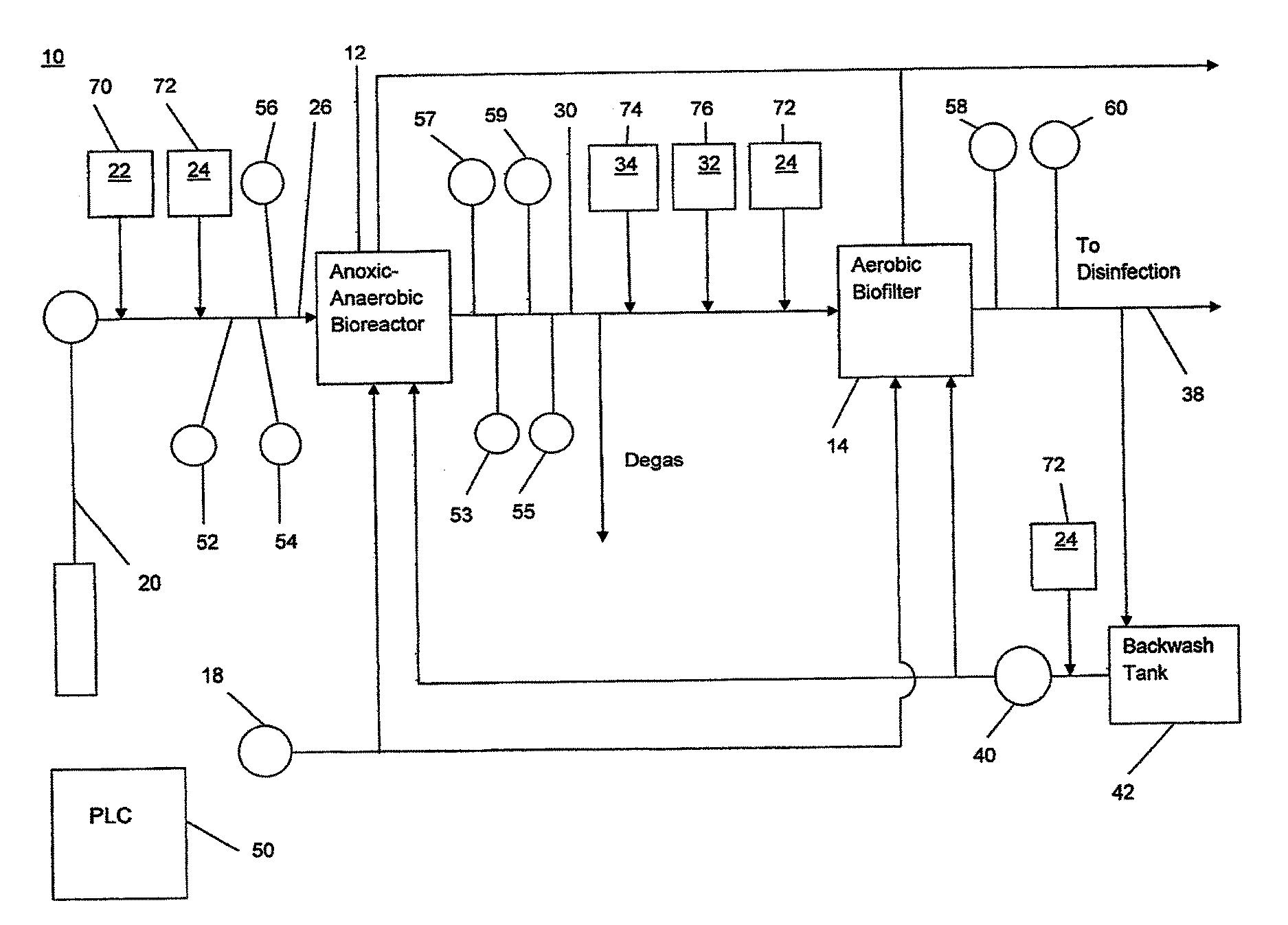 Biological two-stage contaminated water treatment system and process