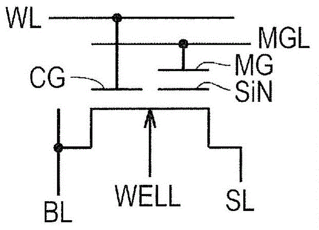 Semiconductor device