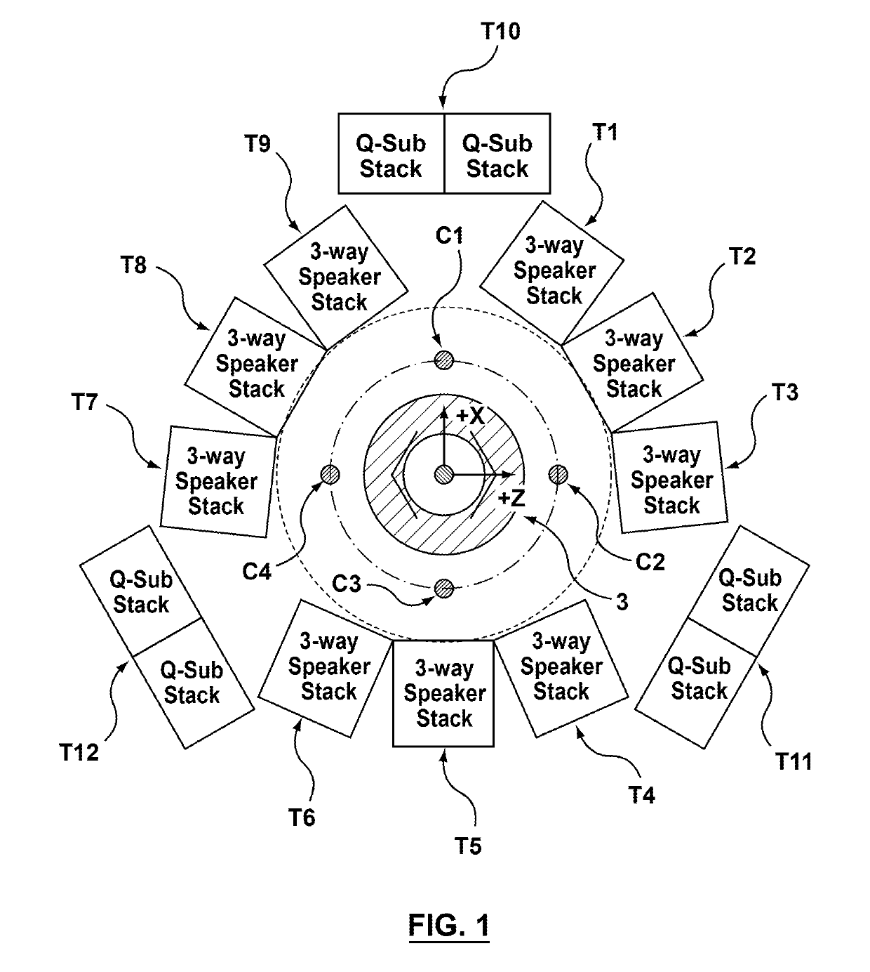 Direct field acoustic testing system, controls, and method