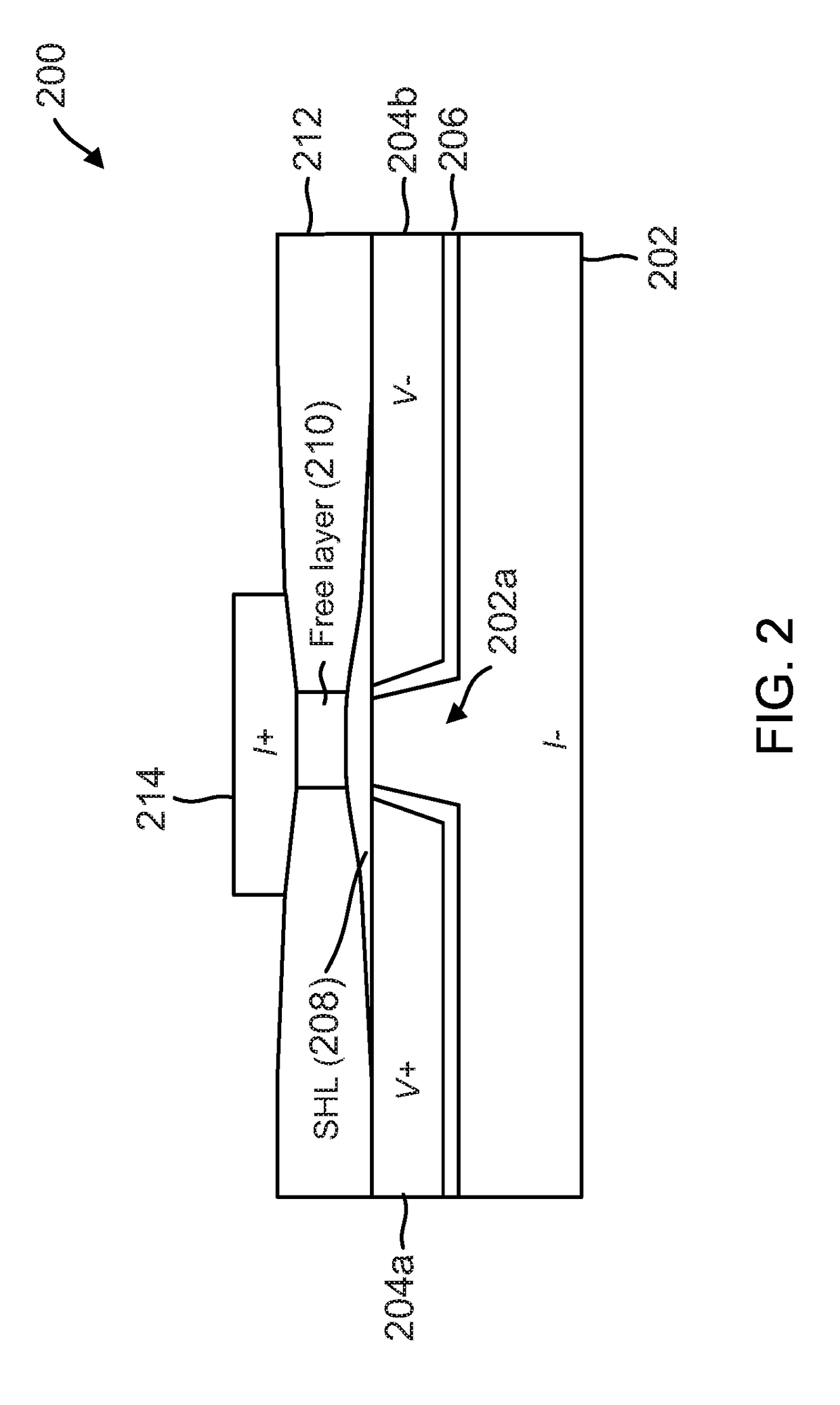 Magnetic sensor using spin hall effect