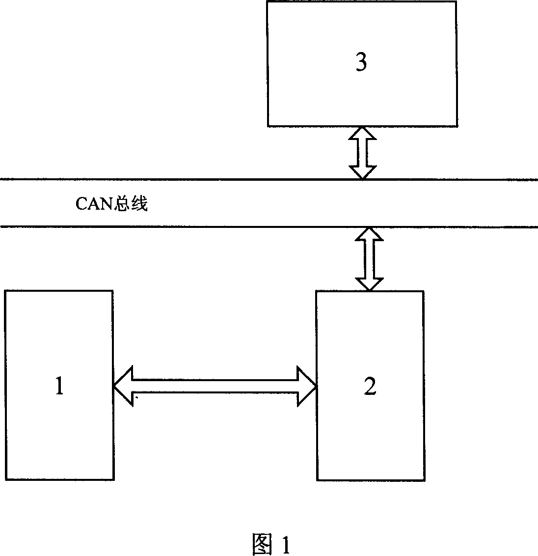 Data sampling monitoring control device and method for micro combustion steam turbine