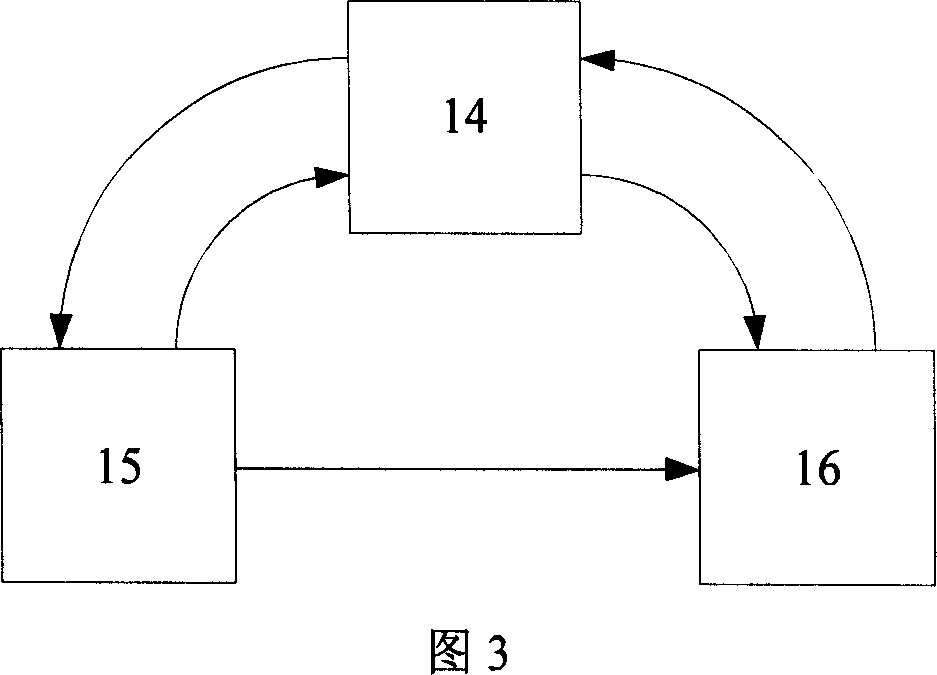 Data sampling monitoring control device and method for micro combustion steam turbine