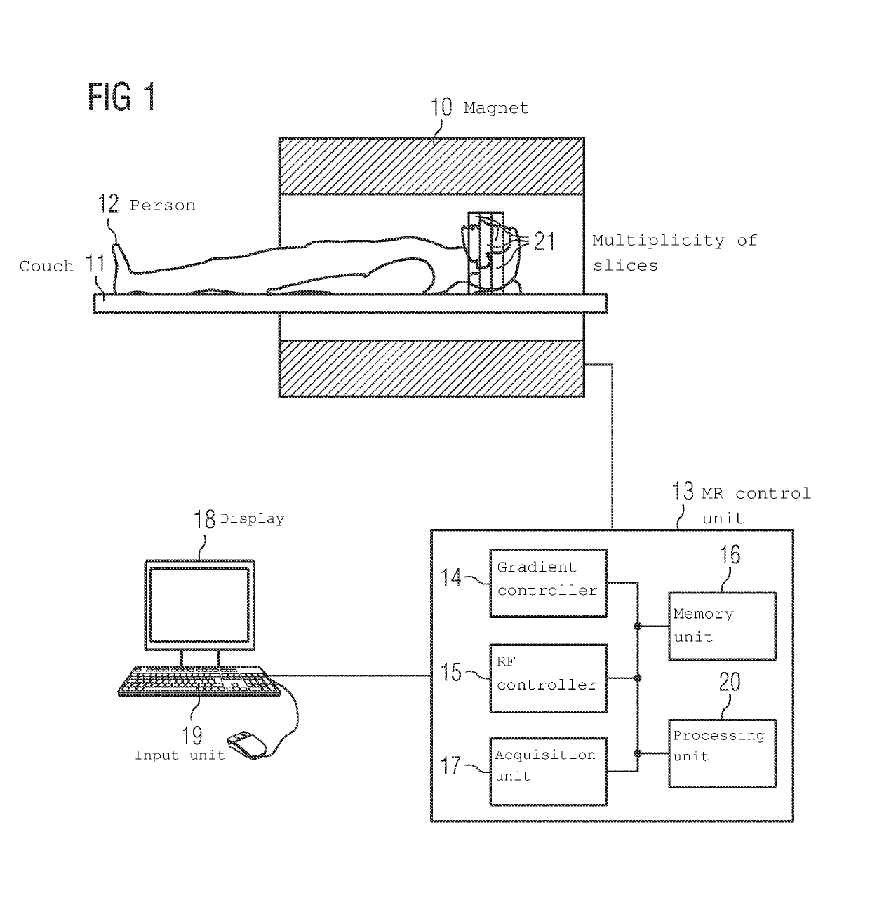 Method for calibration in a magnetic resonance imaging procedure