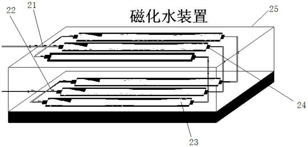 Device and method for synergistically preventing and controlling comprehensive mechanized coal mining face magnetized surfactant gas and coal dust