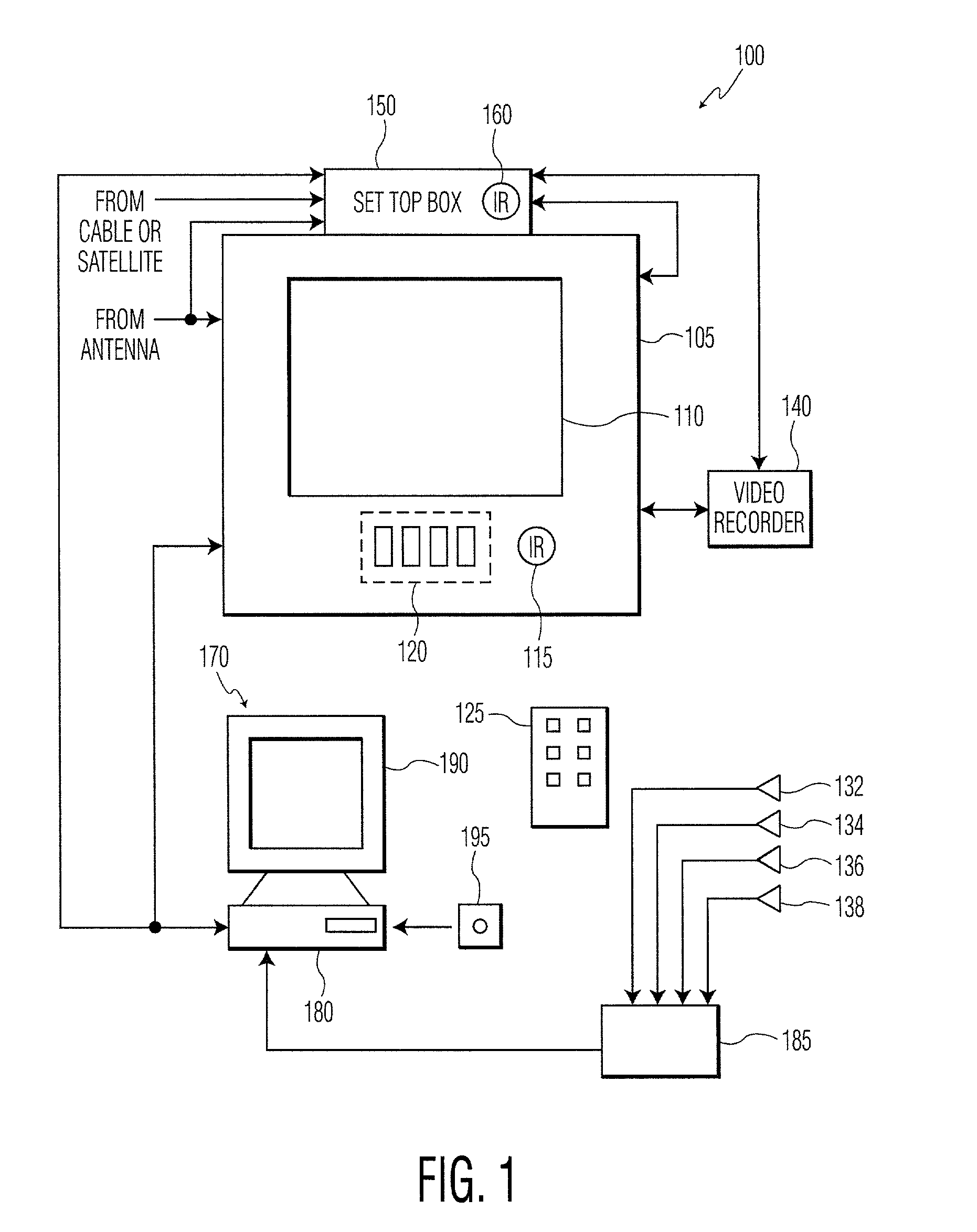 Affective television monitoring and control in response to physiological data