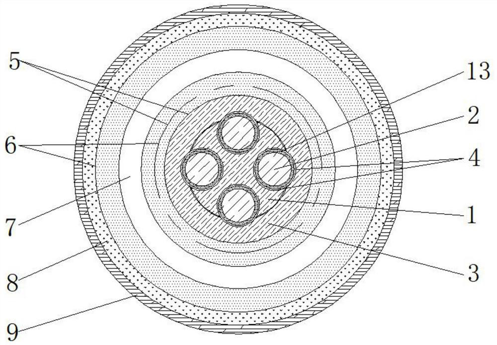 Bending-resistant 5G cable