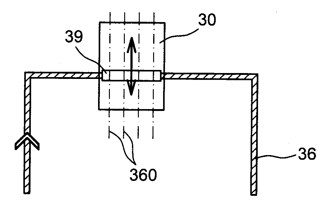 Magnetic nano-resonator